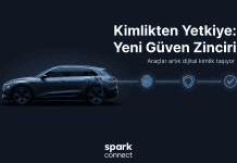 Şarjda Yeni Dönem: Elektrikli Araçlar Dijital Kimlik Kazanıyor 1784636437 Group 1948754847
