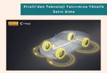 Satınalma Süreçlerinde Denetim Ve Suistimal Eğitimi Haber Pirelli'den Teknoloji Yatırımına Yönelik Satın Alma