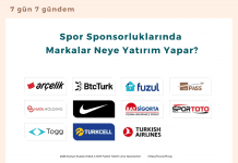 Spor Sponsorluklarında Markalar Neye Yatırım Yapar