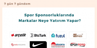 Spor Sponsorluklarında Markalar Neye Yatırım Yapar