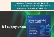 Gartner® Supply Chain Top 25 Sıralamasında Üst Üste Dördüncü Birincilik: Schneider Electric Tedarik Zinciri Danışmanlığı Haber Gartner® Supply Chain Top 25 Sıralamasında üst üste Dördüncü Birincilik Schneider Electric