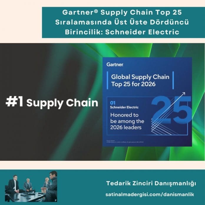 Tedarik Zinciri Danışmanlığı Haber Gartner® Supply Chain Top 25 Sıralamasında üst üste Dördüncü Birincilik Schneider Electric