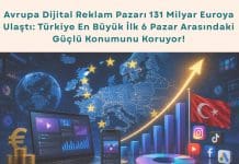 Tedarik Zinciri Dijital Dönüşüm Danışmanlığı Haber Avrupa Dijital Reklam Pazarı