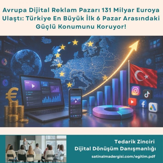 Tedarik Zinciri Dijital Dönüşüm Danışmanlığı Haber Avrupa Dijital Reklam Pazarı