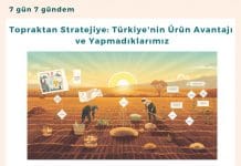 Topraktan Stratejiye: Türkiye’nin Ürün Avantajı ve Yapmadıklarımız Topraktan Stratejiye Türkiye'nin ürün Avantajı Ve Yapmadıklarımız Satınalma Dergisi 7 Gün 7 Gündem