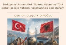 Türkiye ve Arnavutluk Ticaret Hacmi ve Türk Şirketler için Yatırım Fırsatlarında Son Durum Türkiye Ve Arnavutluk Ticaret Hacmi Ve Türk şirketler Için Yatırım Fırsatlarında Son Durum Satınalma Dergisi 7 Gün 7 Gündem