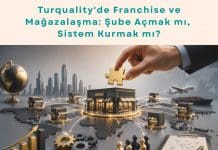 Turquality’de Franchise ve Mağazalaşma: Şube Açmak mı, Sistem Kurmak mı? Turquality Danışmanlığı Haber Turquality'de Franchise Ve Mağazalaşma şube Açmak Mı, Sistem Kurmak Mı