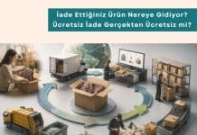 Depo Ve Stok Yönetimi Eğitimi Haber İade Ettiğiniz ürün Nereye Gidiyor ücretsiz İade Gerçekten ücretsiz Mi