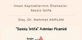 İnsan Kaynaklarının ötanazisi Sessiz İstifa Satınalma Dergisi 7 Gün 7 Gündem