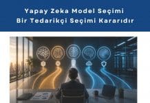 Yapay Zeka Model Seçimi Bir Tedarikçi Seçimi Kararıdır Satınalma Ve Tedarik Zinciri Yönetiminde Yapay Zeka Eği̇ti̇mi̇ Haber Yapay Zeka Model Seçimi Bir Tedarikçi Seçimi Kararıdır