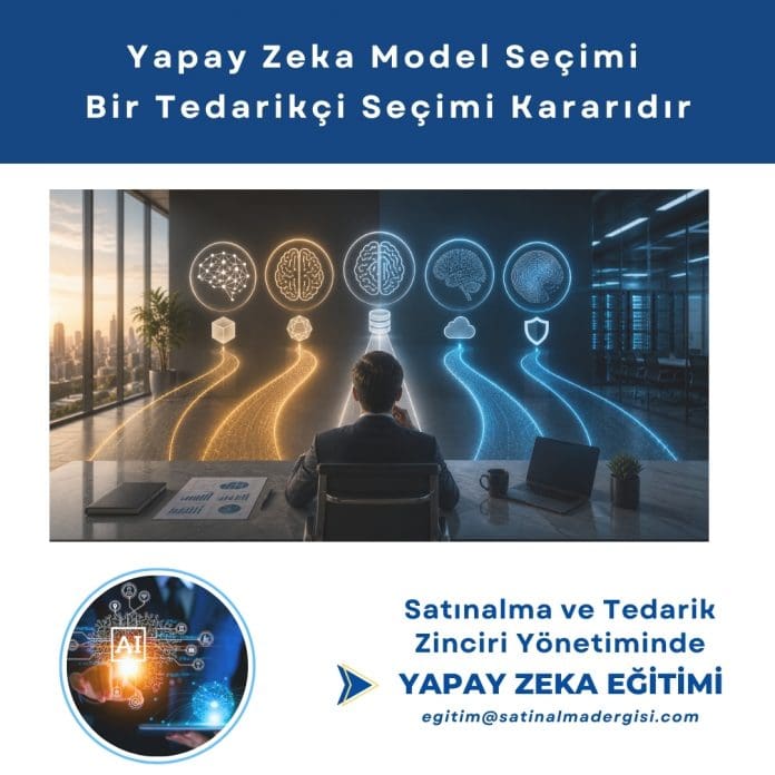 Satınalma Ve Tedarik Zinciri Yönetiminde Yapay Zeka Eği̇ti̇mi̇ Haber Yapay Zeka Model Seçimi Bir Tedarikçi Seçimi Kararıdır