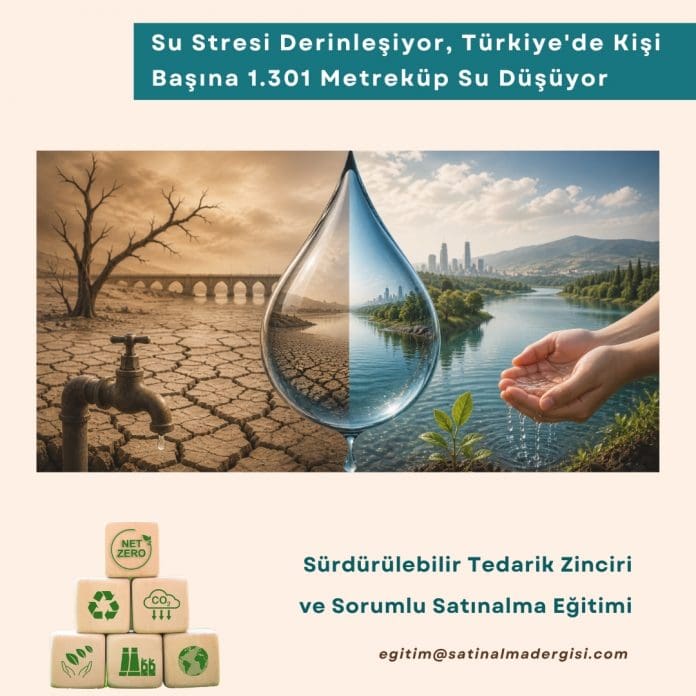 Sürdürülebilir Tedarik Zinciri Ve Sorumlu Satınalma Eğitimi Haber Su Stresi Derinleşiyor, Türkiye'de Kişi Başına 1.301 Metreküp Su Düşüyor