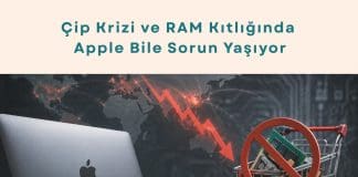 Tedarik Zinciri Dijital Dönüşüm Danışmanlığı Haber çip Krizi Ve Ram Kıtlığında Apple Bile Sorun Yaşıyor