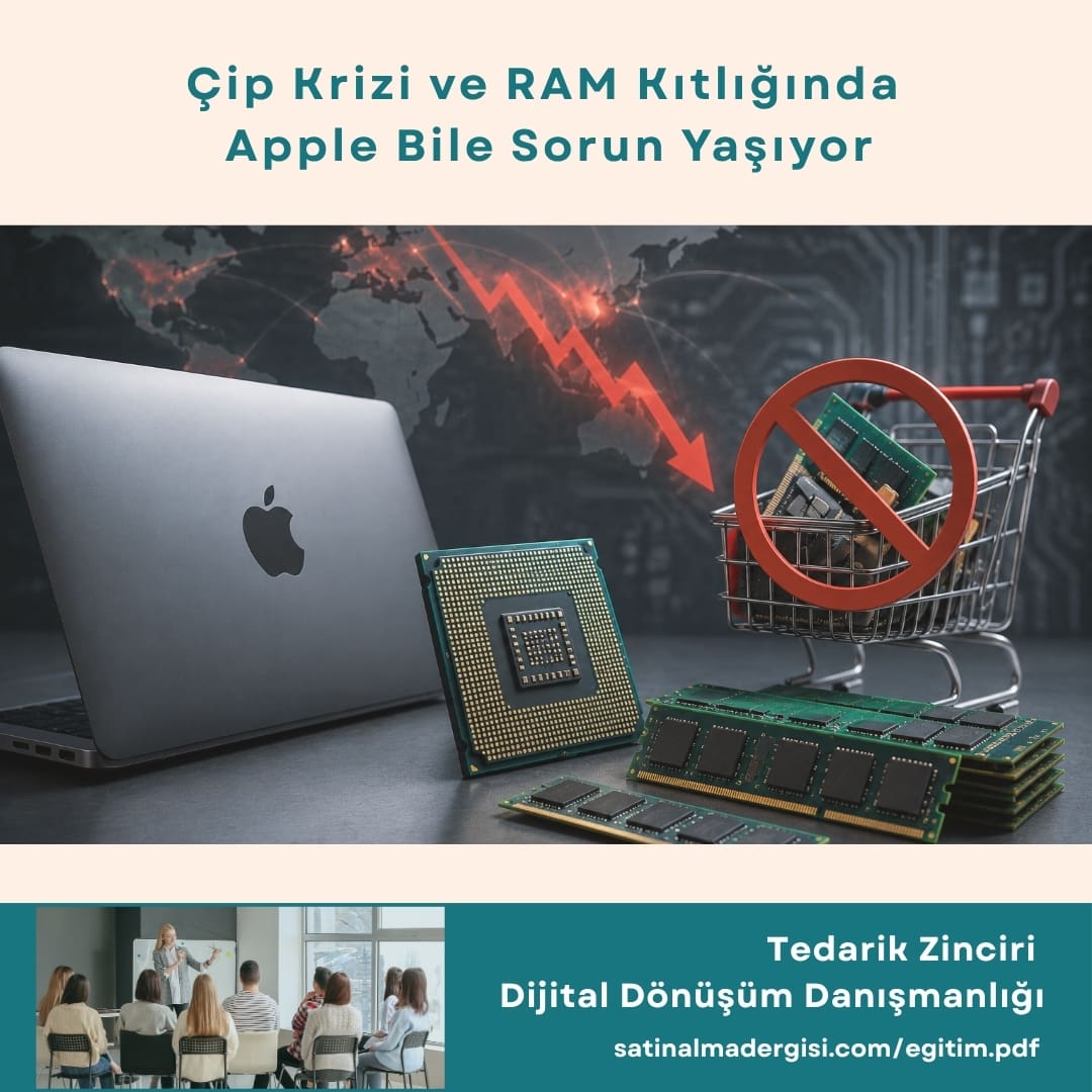 Tedarik Zinciri Dijital Dönüşüm Danışmanlığı Haber çip Krizi Ve Ram Kıtlığında Apple Bile Sorun Yaşıyor
