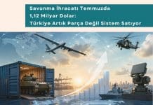 Savunma İhracatı Temmuzda 1,12 Milyar Dolar, Türkiye Artık Parça Değil Sistem Satıyor Yöneticiler Için Stratejik Müzakere Eğitimi Haber Savunma İhracatı Temmuzda 1,12 Milyar Dolar, Türkiye Artık Parça Değil Sistem Satıyor