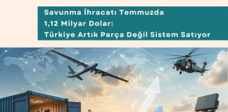 Yöneticiler Için Stratejik Müzakere Eğitimi Haber Savunma İhracatı Temmuzda 1,12 Milyar Dolar, Türkiye Artık Parça Değil Sistem Satıyor