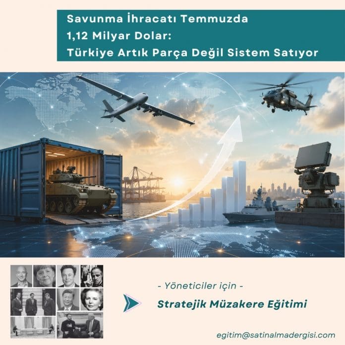 Yöneticiler Için Stratejik Müzakere Eğitimi Haber Savunma İhracatı Temmuzda 1,12 Milyar Dolar, Türkiye Artık Parça Değil Sistem Satıyor
