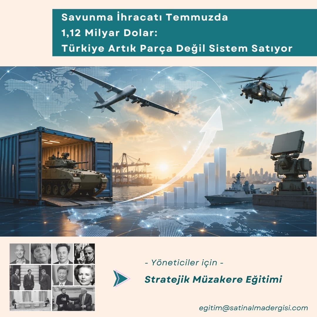 Yöneticiler Için Stratejik Müzakere Eğitimi Haber Savunma İhracatı Temmuzda 1,12 Milyar Dolar, Türkiye Artık Parça Değil Sistem Satıyor