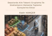 Depolarda Aile Tabanlı Gruplama İle Stoklamanın Malzeme Toplama Süreçlerine Etkisi Satınalma Dergisi 7 Gün 7 Gündem