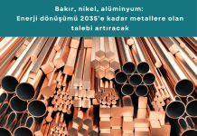 Metaller Arz Ve Talep Görünümü Bakır Nikel Alüminyum