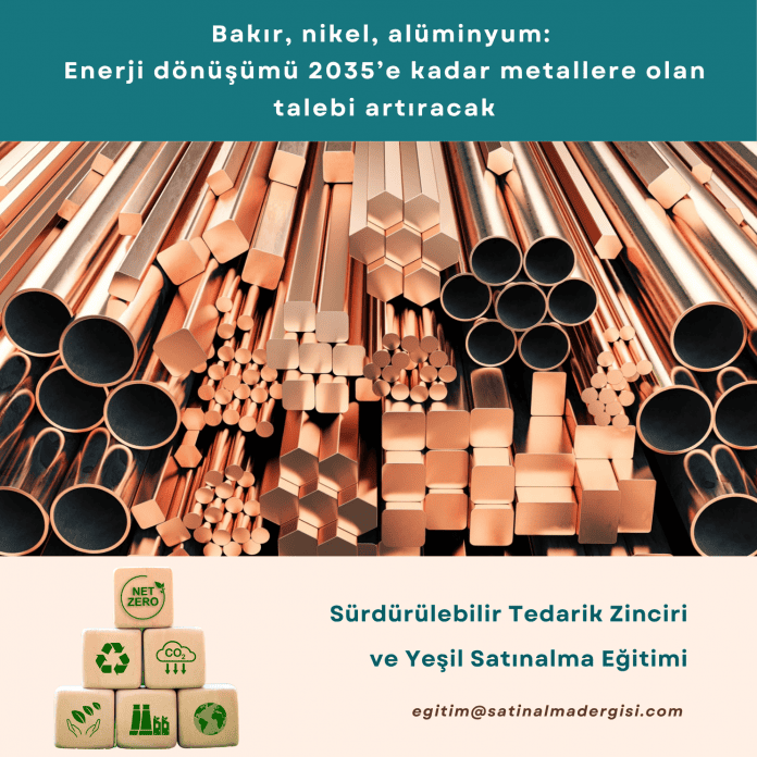 Metaller Arz Ve Talep Görünümü Bakır Nikel Alüminyum