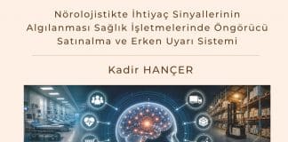 Nörolojistikte İhtiyaç Sinyallerinin Algılanması Sağlık İşletmelerinde öngörücü Satınalma Ve Erken Uyarı Sistemi Satınalma Dergisi 7 Gün 7 Gündem