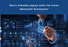 Satın Almada Yapay Zeka Ile Insan Deneyimi Buluşuyor