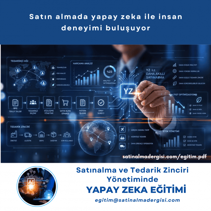 Satın Almada Yapay Zeka Ile Insan Deneyimi Buluşuyor