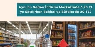 Tedarik Zinciri Danışmanlığı Haber Aynı Su Neden İndirim Marketinde 6,75 Tl Ye Satılırken Bakkal Ve Büfelerde 20 Tl