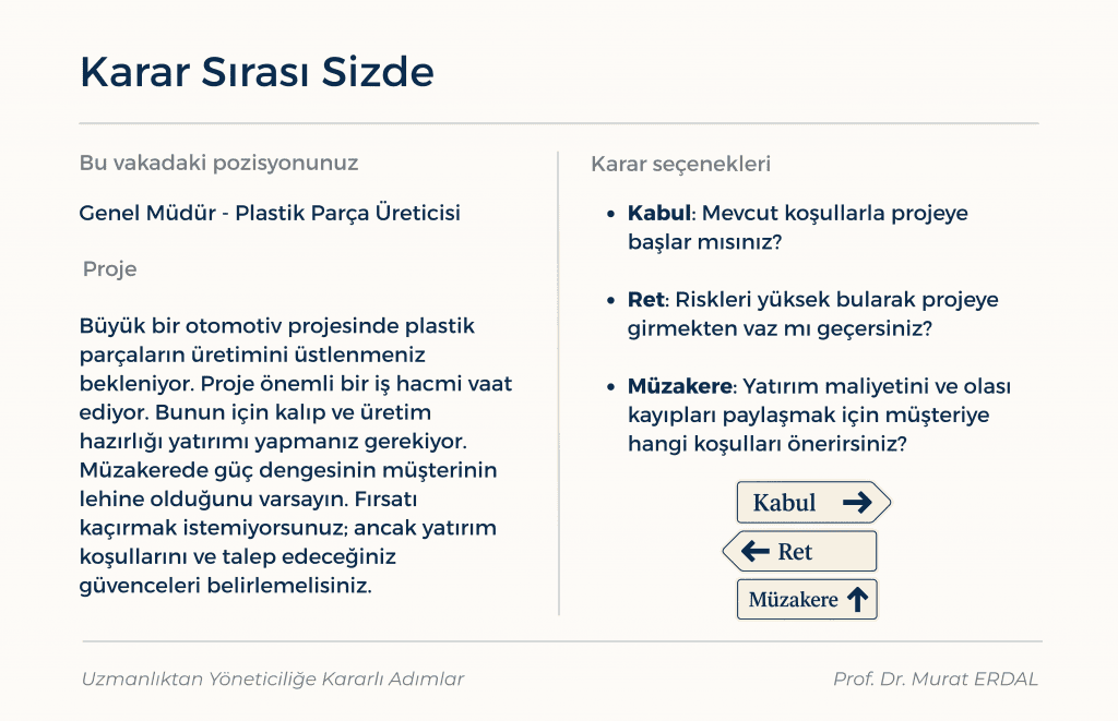 Yönetim Karar Masası Murat Erdal