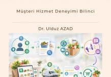 Müşteri Hizmet Deneyimi Bilinci Satınalma Dergisi 7 Gün 7 Gündem