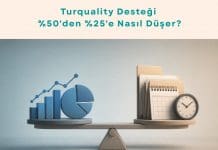 Turquality Danışmanlığı Haber Turquality Desteği 'den 'e Nasıl Düşer