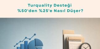 Turquality Danışmanlığı Haber Turquality Desteği 'den 'e Nasıl Düşer